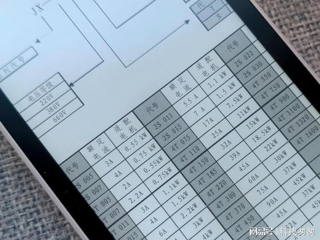 版上手体验待机90天性能全面提升不朽情缘电纸书新王墨案迷你阅超核(图5)
