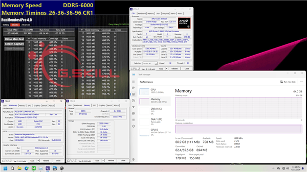 C26内存64GB大容量专为AMD平台打造不朽情缘网站芝奇新推DDR5-6000(图2)